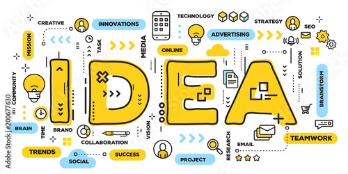 Vector creative illustration of idea yellow word lettering typography with line icons and tag cloud on white background. Creative idea concept.