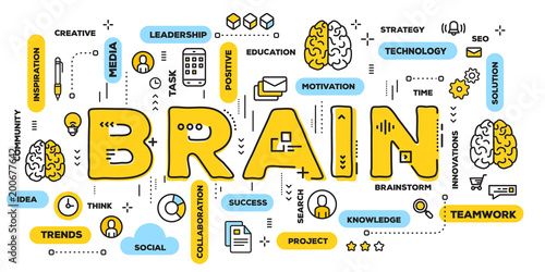Vector creative illustration of brain yellow word lettering typography with line icons and tag cloud on white background. Education and knowledge concept.