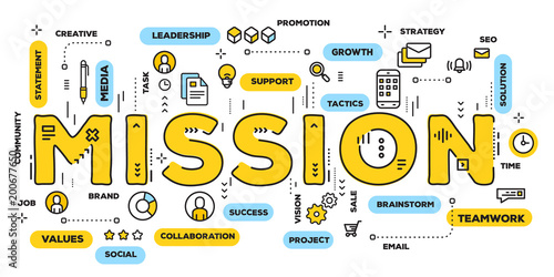 Vector creative illustration of mission yellow word lettering typography with line icons and tag cloud on white background. Company mission concept.