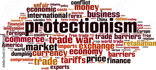 Protectionism word cloud