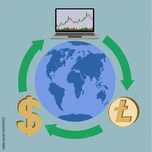 trading and exchange anywhere in the world