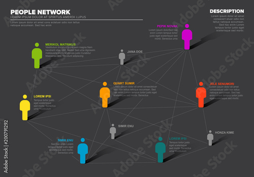 People network 3d chart