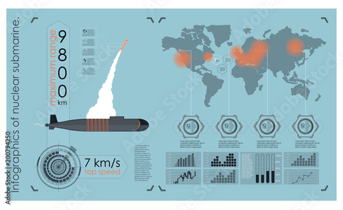 Nuclear weapon ballistic missile. Army military forces weapons submarine and technical equipment informatics statistic report presentation banner abstract vector illustration.