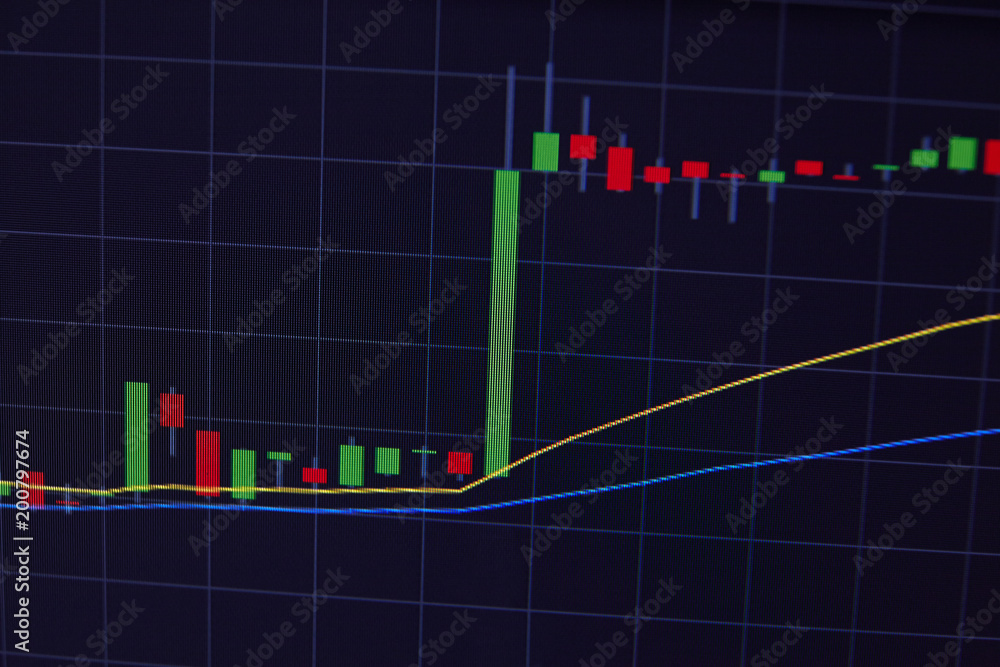 change in the exchange rate, trading charts on the close-up lcd screen