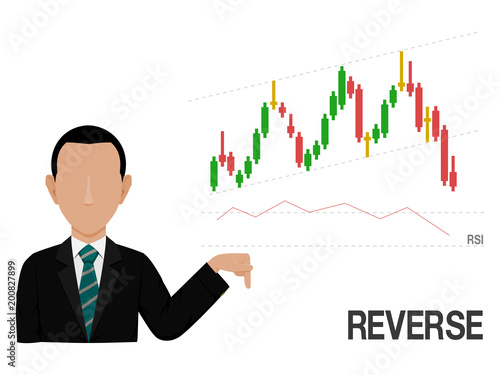 An investor is presenting reversible point of stock chart.The price chart is new high, but the RSI is not 
