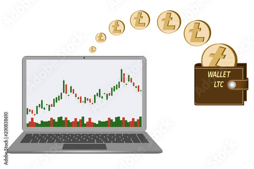 transfer litecoin coins in the wallet from laptop