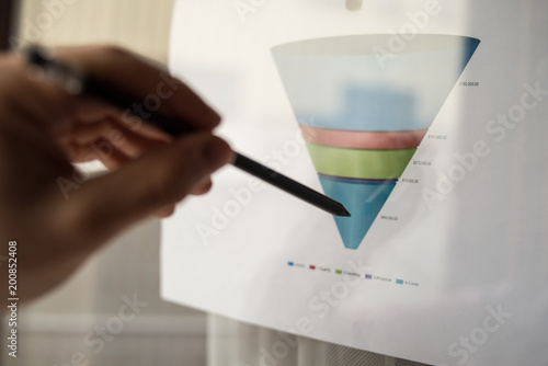 Male hand pointing with a finger at a sales funnel chart printed on a sheet of paper during a marketing meeting photo