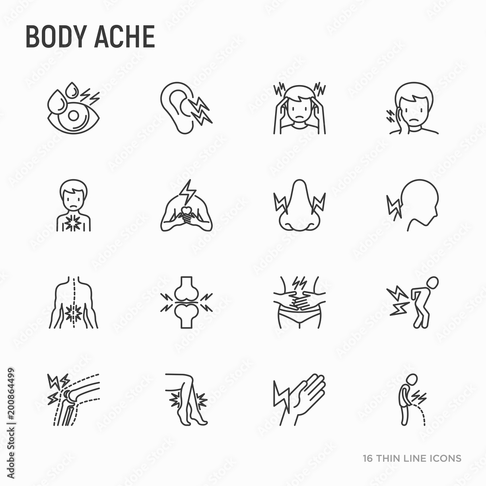 Body aches thin line icons set migraine, toothache, pain in eyes, ear