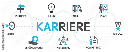 KARRIERE Vektor Grafik Icons Piktogramme
