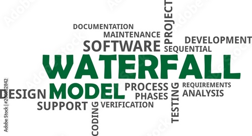 word cloud - waterfall model