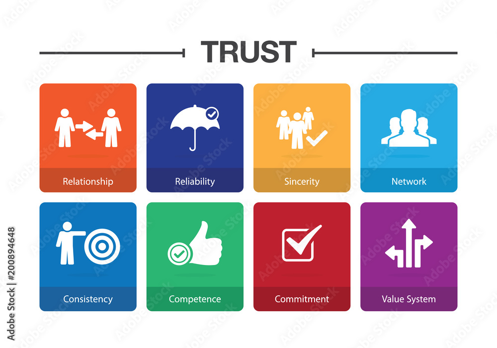 Trust Infographic Icon Set