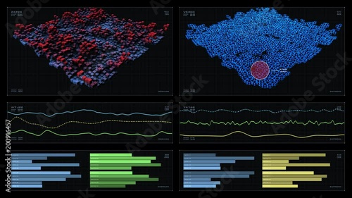 Multi-panel visual display: visualization, graphs, readouts, indicators. Reversible seamless loop. 