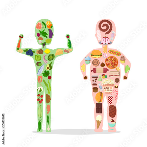 Good and bad food.