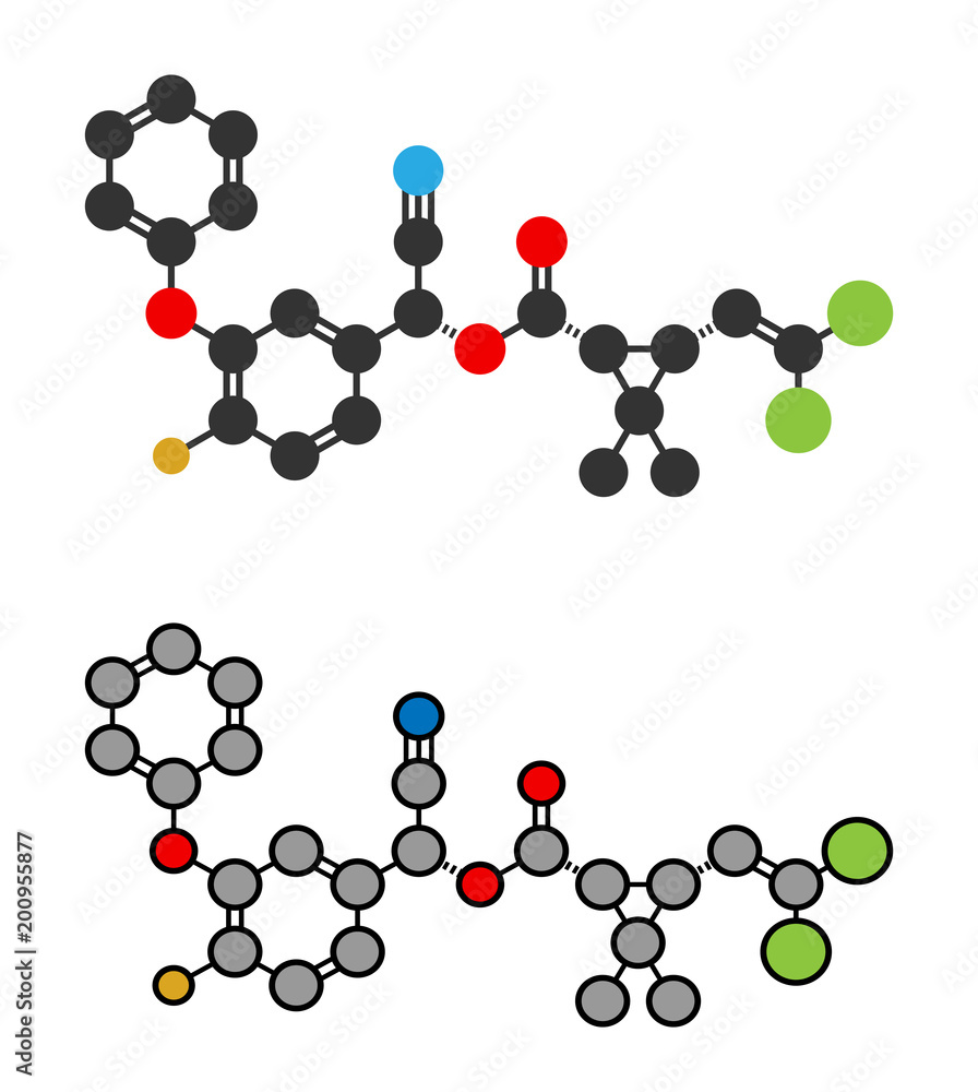 Cyfluthrin insecticide molecule.