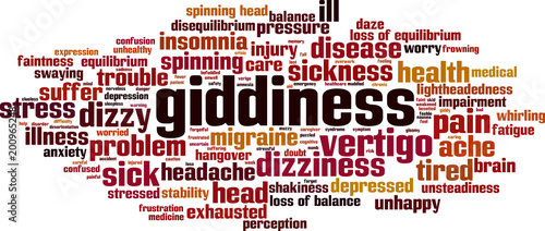 Giddiness word cloud