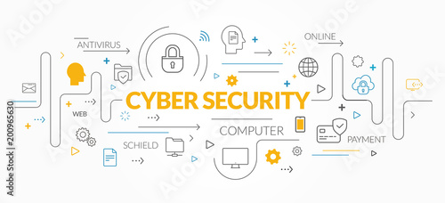 Canvas-taulu cyber sécurité