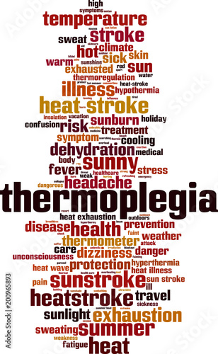 Thermoplegia word cloud