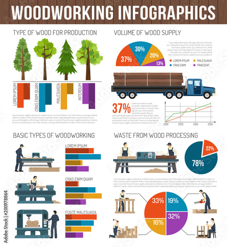 Woodworking Carpentry Flat Infographics