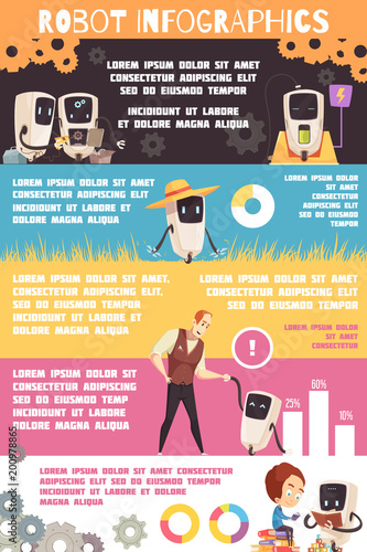 Artificial Intelligence Robots Infographic Poster 