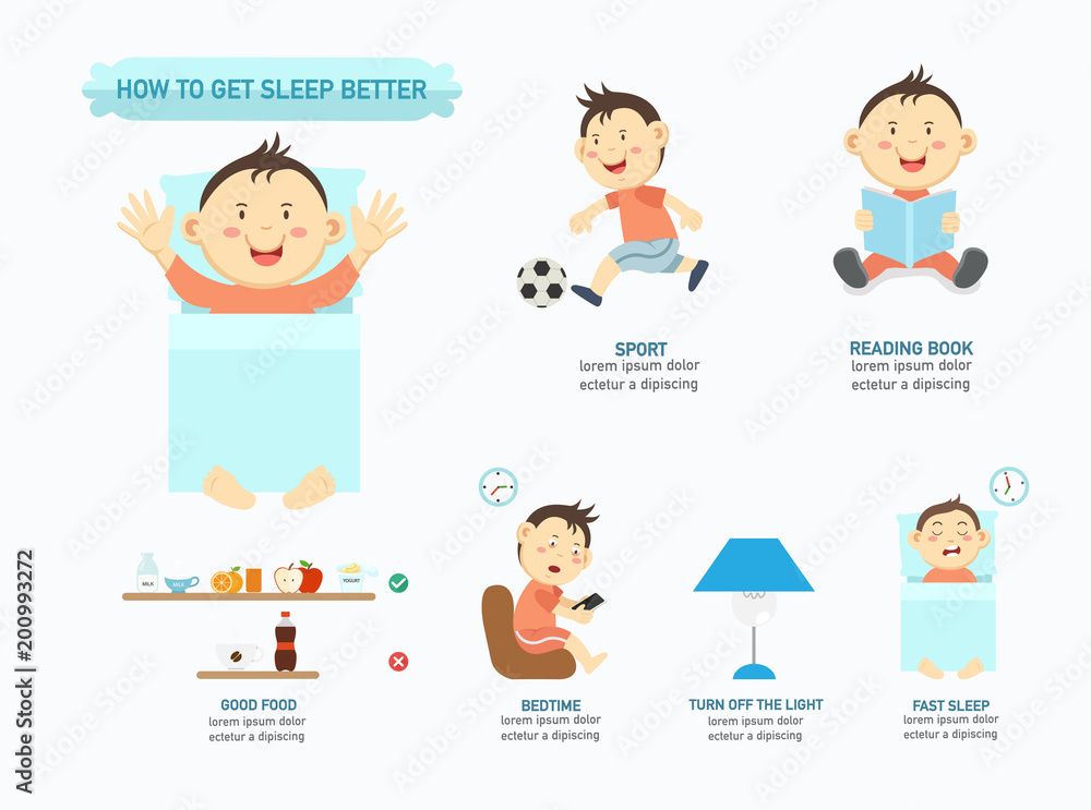 How to get sleep infographic,vector illustration