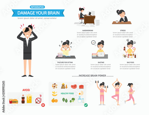 Damage your brain infographic,vector illustration