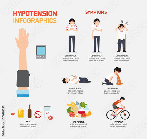 Hypotension infographic,vector illustration photo