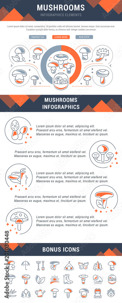 Website Banner and Landing Page of Mushrooms.