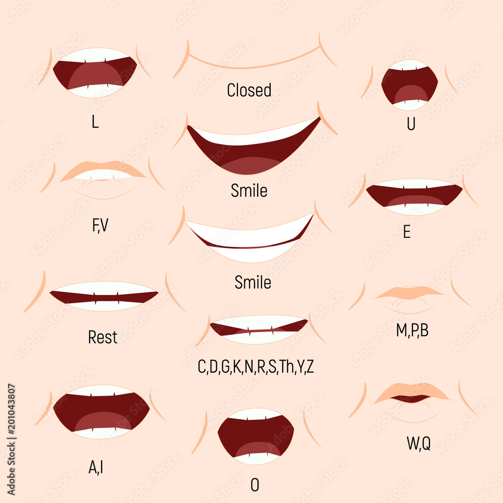 Kid mouth animation. Phoneme mouth chart. Alphabet prononciation vector