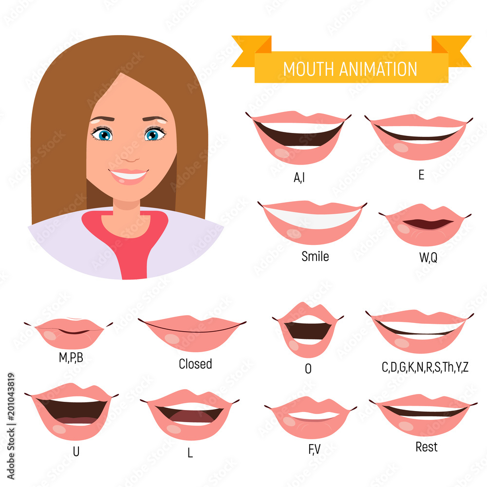 Fototapeta premium Female mouth animation. Phoneme mouth chart. Alphabet prononciation