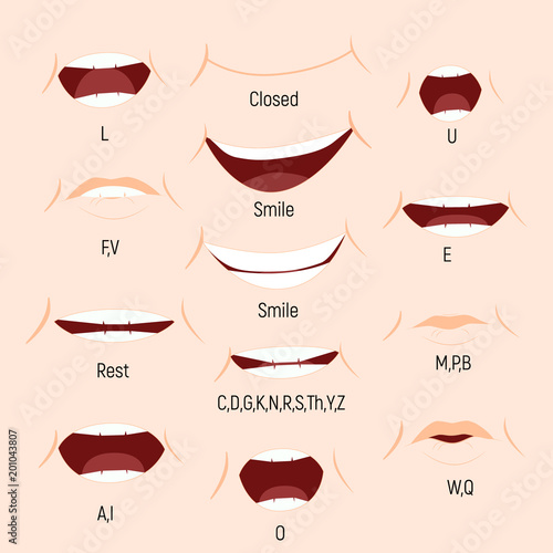 Kid mouth animation. Phoneme mouth chart. Alphabet prononciation
