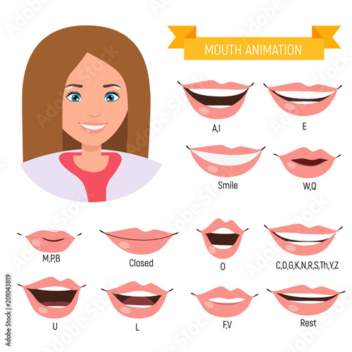 Female mouth animation. Phoneme mouth chart. Alphabet prononciation