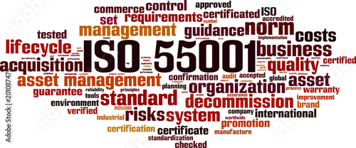 ISO 55001 word cloud