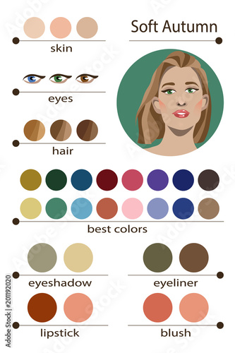 Stock vector seasonal color analysis palette for soft autumn. Best makeup colors for soft autumn type of female appearance. Face of young woman.
