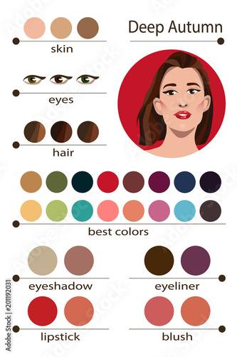 Stock vector seasonal color analysis palette for deep autumn. Best makeup colors for deep autumn type of female appearance. Face of young woman.