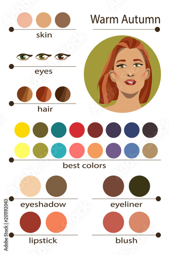 Stock vector seasonal color analysis palette for warm autumn. Best makeup colors for warm autumn type of female appearance. Face of young woman.
