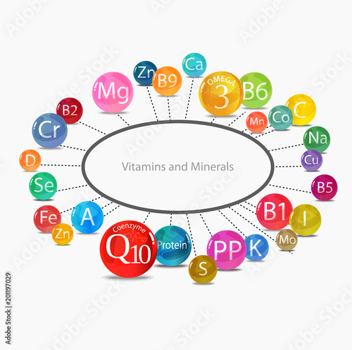Vitamins and minerals.