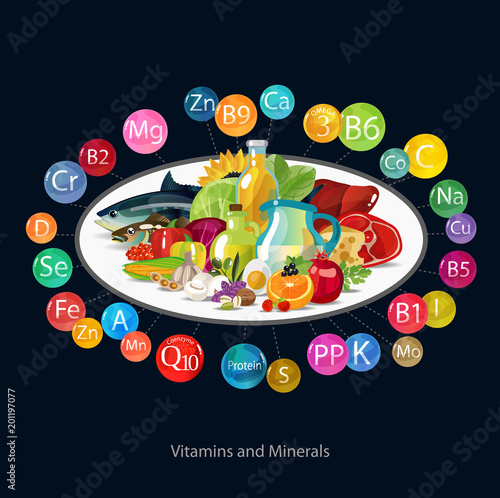 Vitamins and minerals.