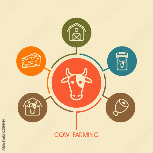 Cow farming icon and agriculture infographics