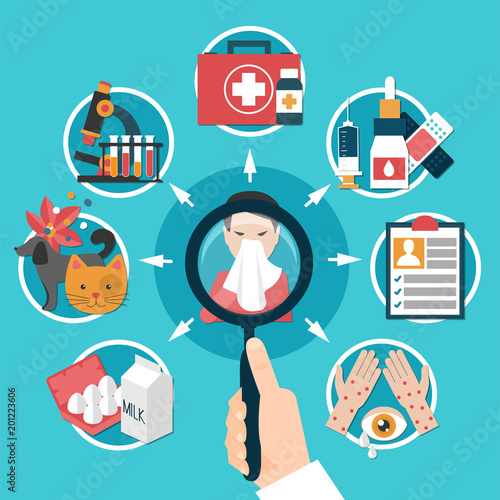 Flat Allergy Concept