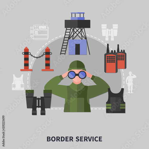 Border Guard Concept