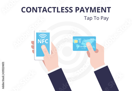 NFC concept. Contactless payment with smartphone, credit card, POS terminal vector flat illustration.