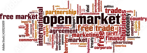Open market word cloud