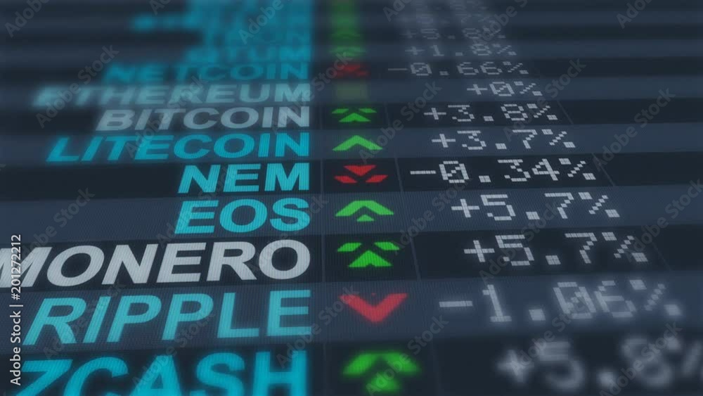 A vertical pan 3d rendering of crypto currency data on a black screen with the white and blue names of currencies, their current price, red and green arrows, minuses and pluses.
