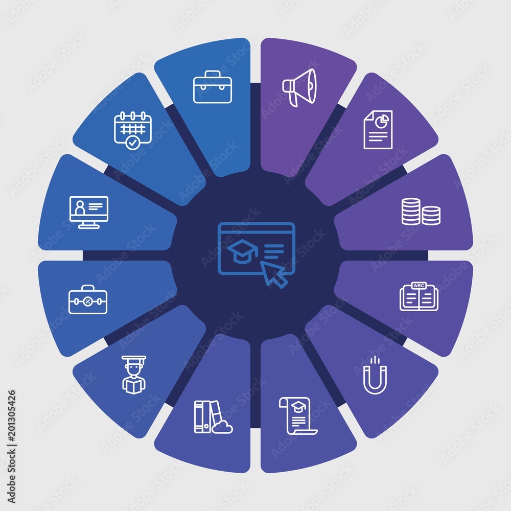 business, money, education Infographic Circle outline Icons Set. Contains such Icons as loud, report, book, currency, cloud, computer, coin, education and more. Fully Editable. Pixel Perfect.. business, money, education Infographic Circle outline Icons Set. Contains such Icons as loud, report, book, currency, cloud, computer, coin, education and more. Fully Editable. Pixel Perfect..