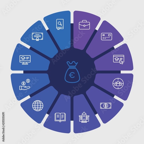 business, money, education Infographic Circle outline Icons Set. Contains such Icons as global,  concept,  literature,  school, diploma, encyclopedia,  award and more. Fully Editable. Pixel Perfect..