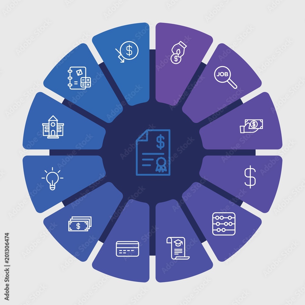 business, money, education Infographic Circle outline Icons Set. Contains such Icons as count, debit, chart, innovation, algebra, symbol, payment, job and more. Fully Editable. Pixel Perfect.. business, money, education Infographic Circle outline Icons Set. Contains such Icons as count, debit, chart, innovation, algebra, symbol, payment, job and more. Fully Editable. Pixel Perfect..