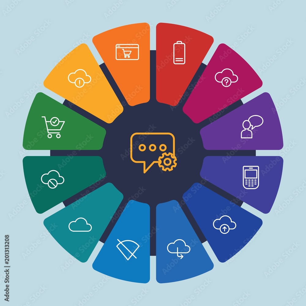 cloud and networking, chat and messenger, mobile, shopping Infographic Circle outline Icons Set. Contains such Icons as line, connection, smart, transfer, no and more. Fully Editable. Pixel Perfect cloud and networking, chat and messenger, mobile, shopping Infographic Circle outline Icons Set. Contains such Icons as line, connection, smart, transfer, no and more. Fully Editable. Pixel Perfect