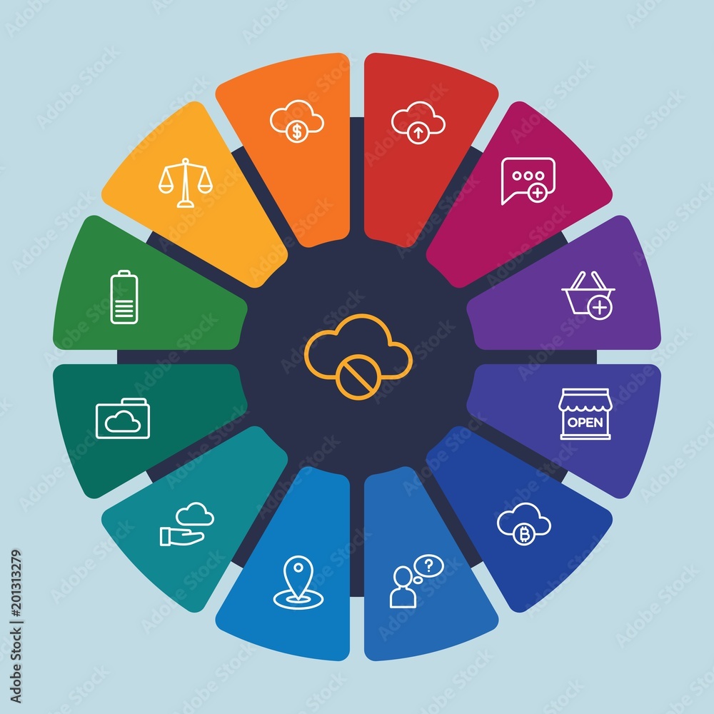 cloud and networking, chat and messenger, mobile, shopping Infographic Circle outline Icons Set. Contains such Icons as map, battery, message, background, law and more. Fully Editable. Pixel Perfect cloud and networking, chat and messenger, mobile, shopping Infographic Circle outline Icons Set. Contains such Icons as map, battery, message, background, law and more. Fully Editable. Pixel Perfect