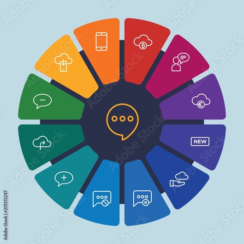 Tableau sur toile cloud and networking, chat and messenger, mobile, shopping Infographic Circle outline Icons Set