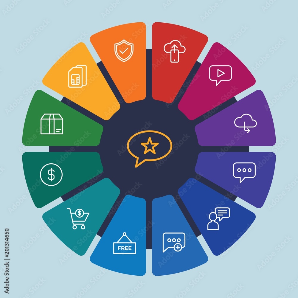 cloud and networking, chat and messenger, mobile, shopping Infographic Circle outline Icons Set. Contains such Icons as illustration, money, communication and more. Fully Editable. Pixel Perfect cloud and networking, chat and messenger, mobile, shopping Infographic Circle outline Icons Set. Contains such Icons as illustration, money, communication and more. Fully Editable. Pixel Perfect